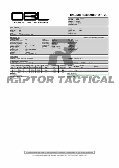 RAPTOR TACTICAL UHMWPE BALLISTIC HARD PANELS